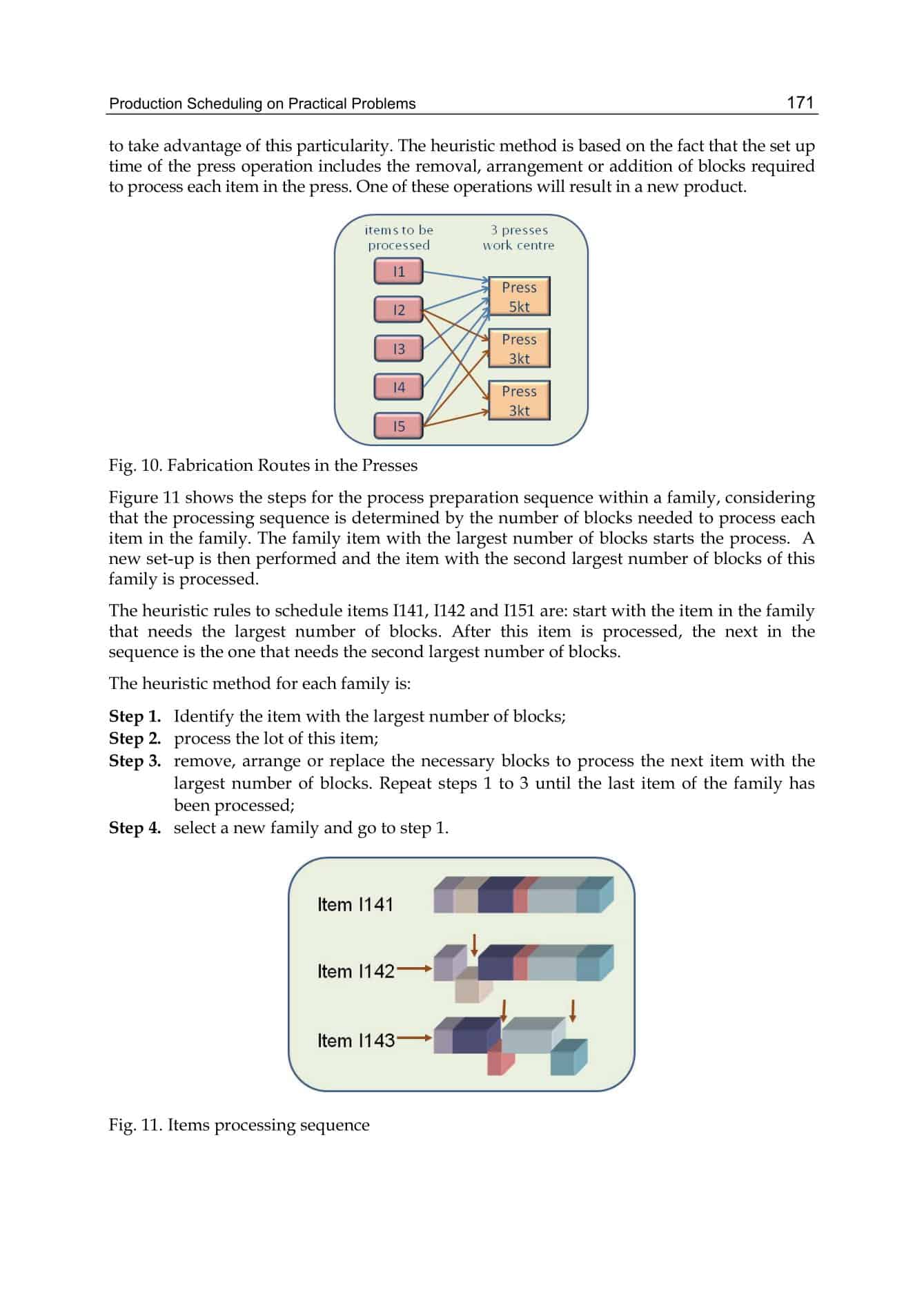 Word Production Schedule Word Production Schedule
