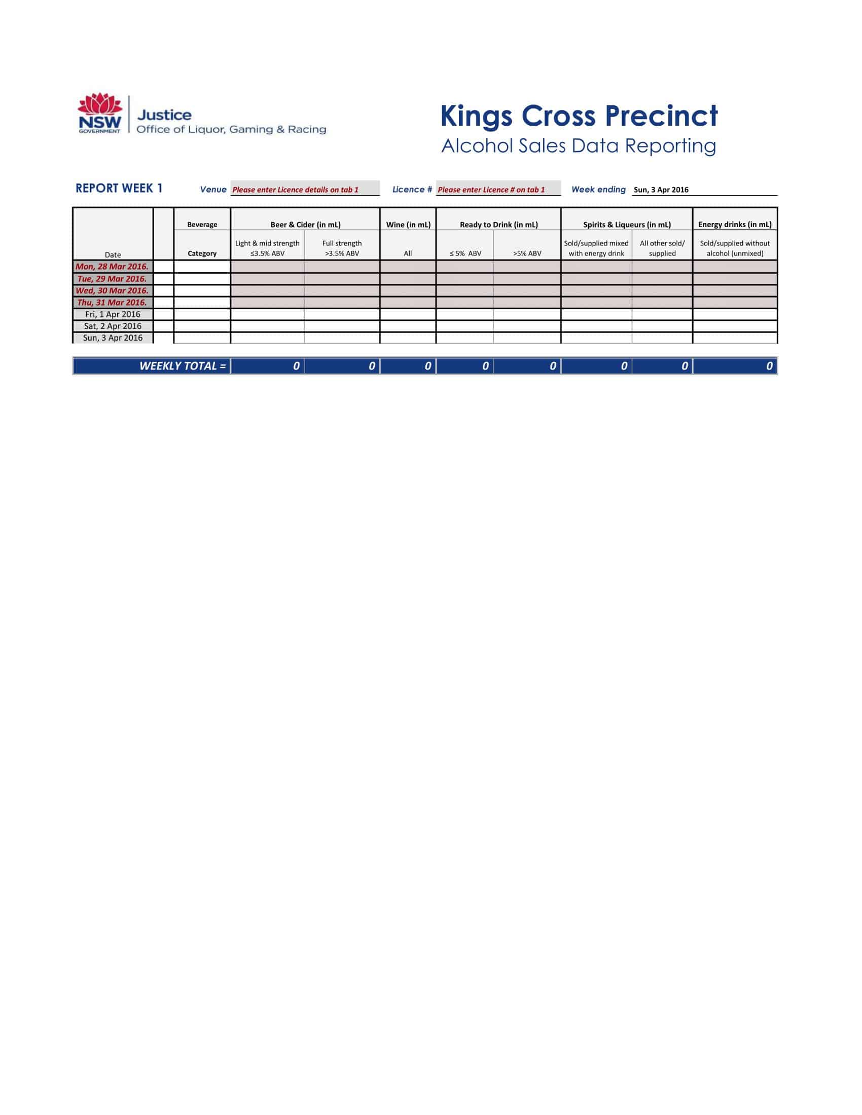 Word Sales Report Free Word Sales Report Free