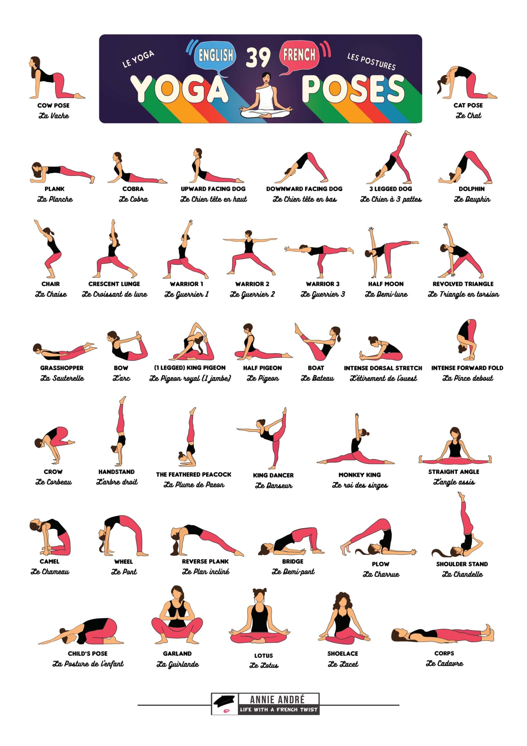 Basic Yoga Poses Chart Pdf Free Infoupdate