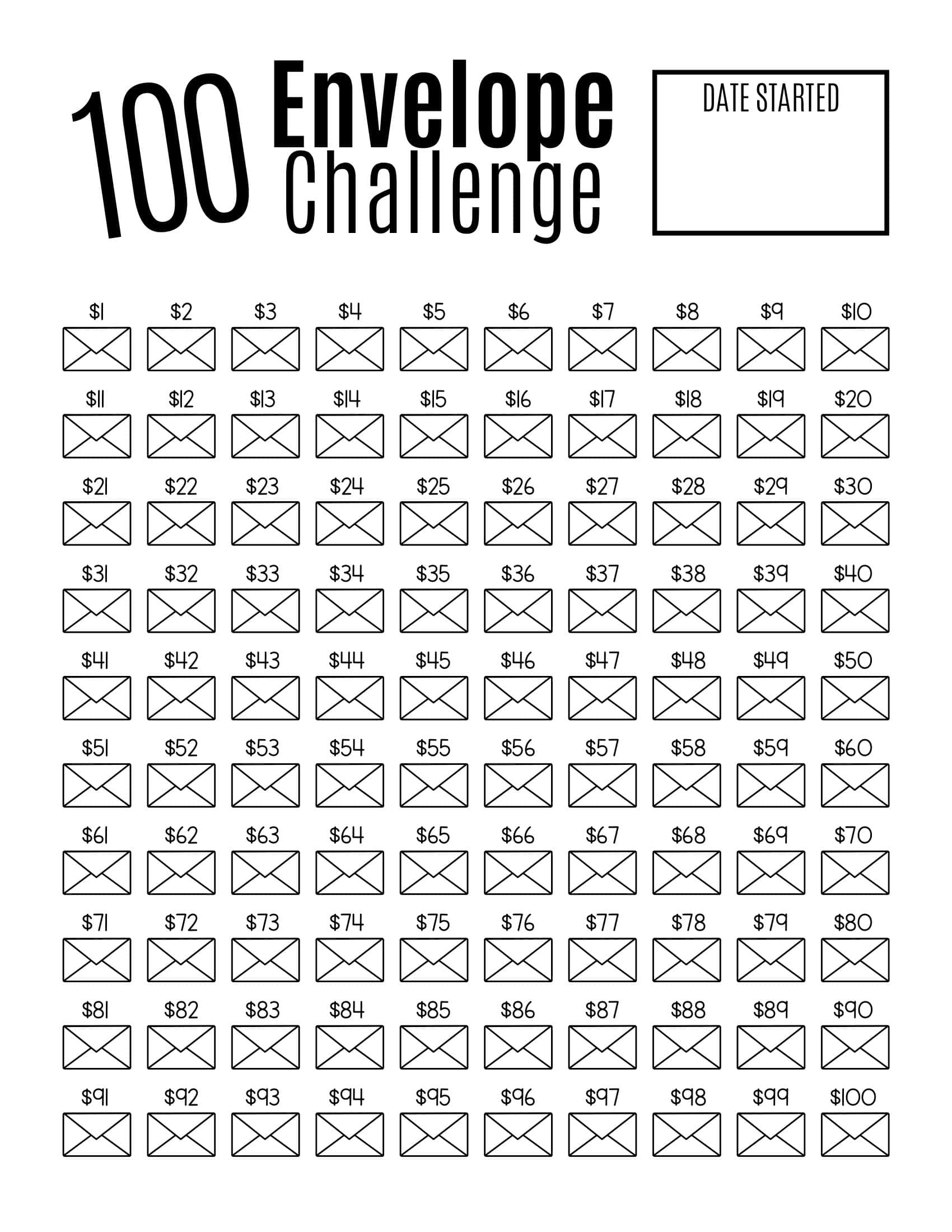 free printable 100 envelope challenge templates [pdf] chart