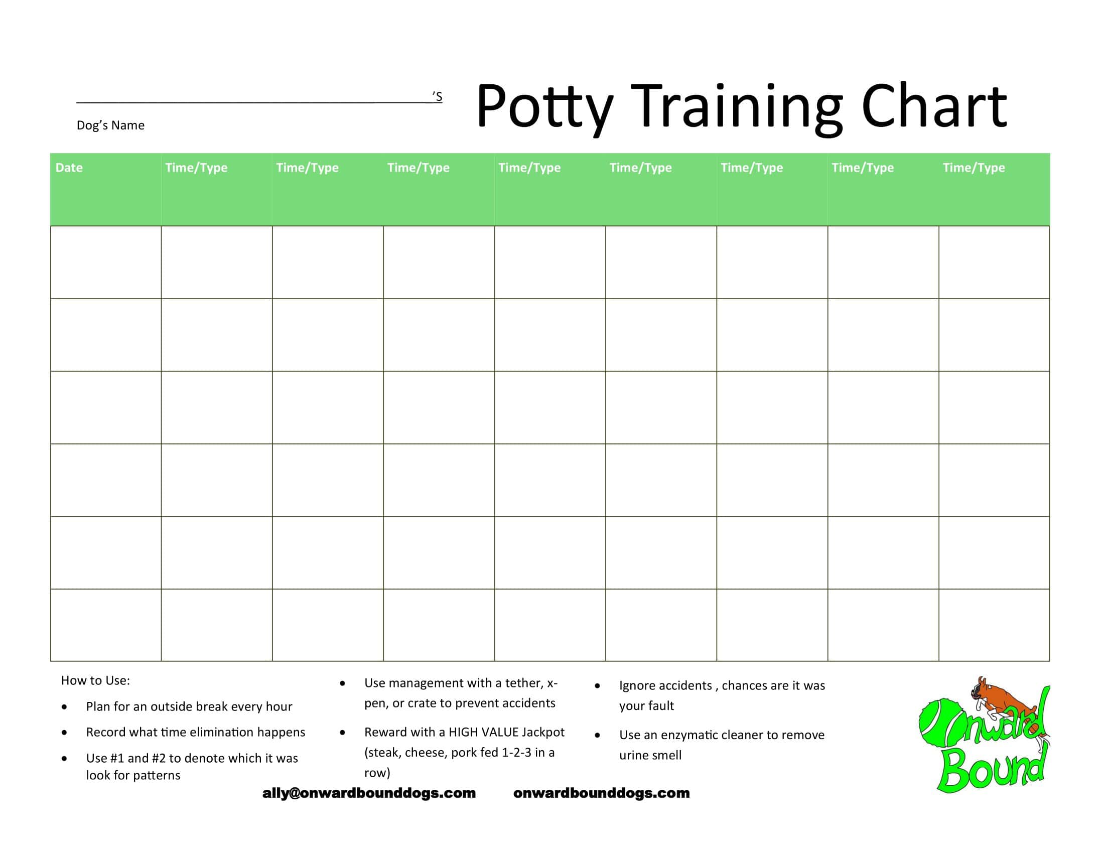 Daycare Potty Training Chart Daycare Potty Training Chart