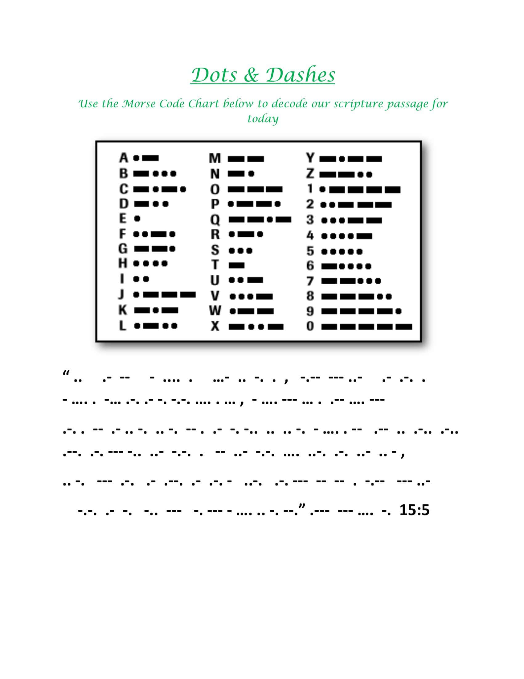 thumbnail image 2 of Morse Code Letters & Numbers Chart – Laminated Study Guide – Made In USA – Free Shipping 2 of 4