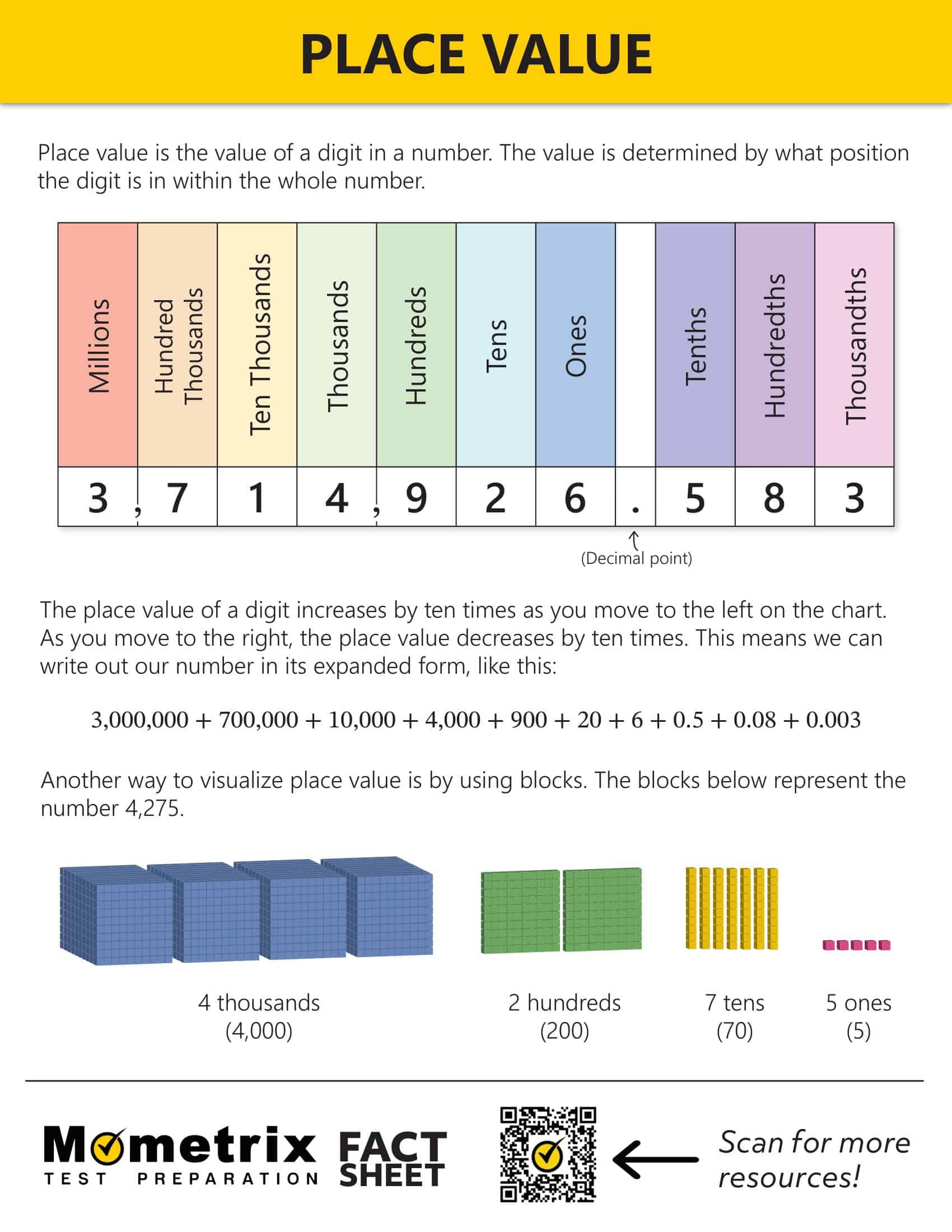 49 Free Printable Place Value Chart Templates PDF 49 Free Printable Place Value Chart Templates PDF