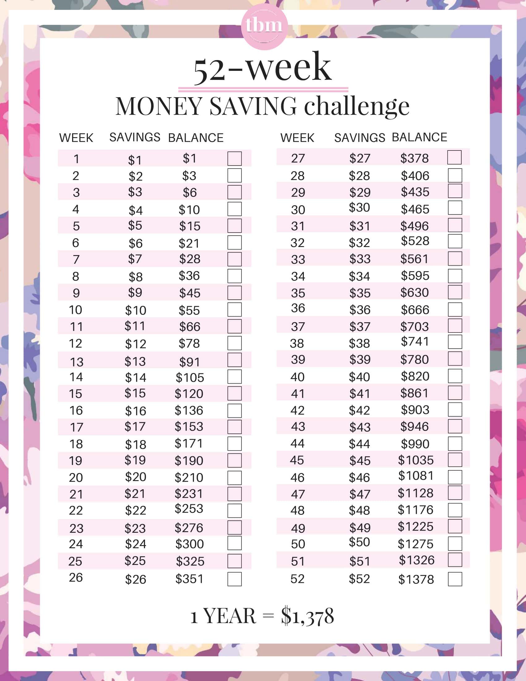 52 Week Money Challenge Bimonthly 52 Week Money Challenge Bimonthly