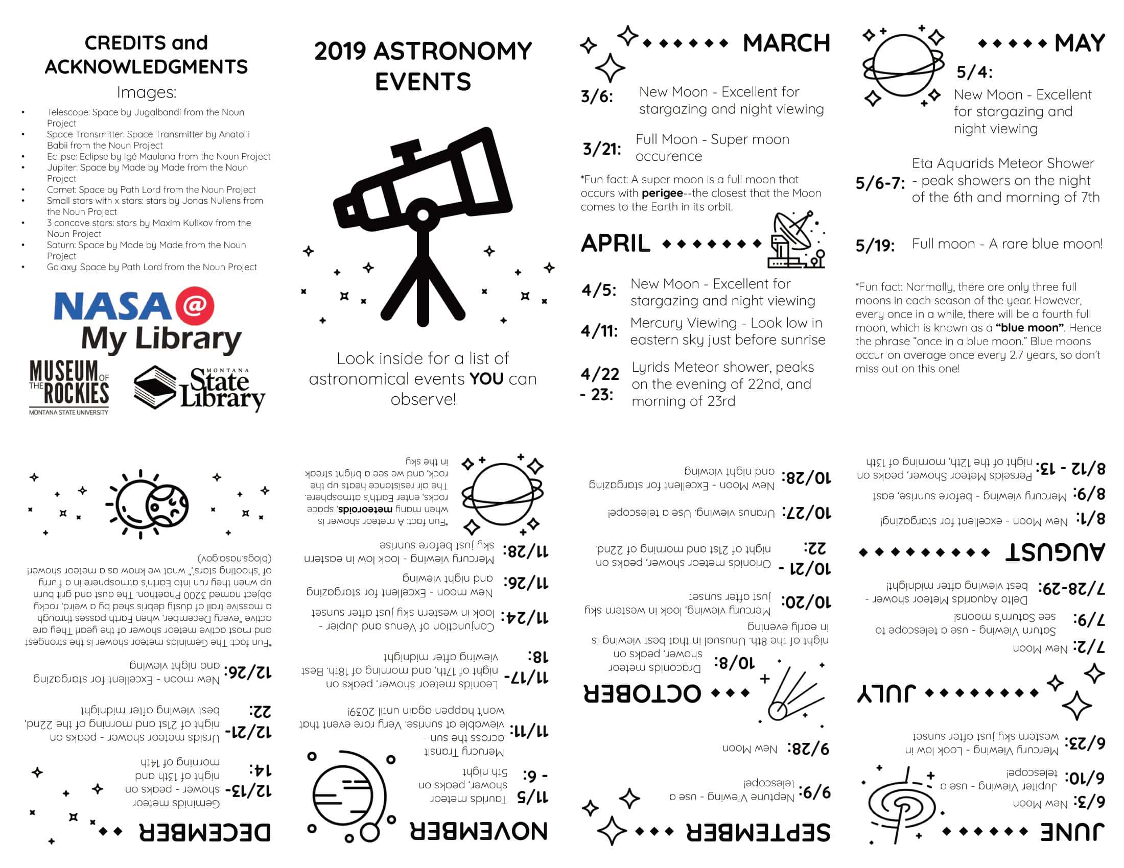 Free Printable Zine Templates Word PDF One Page