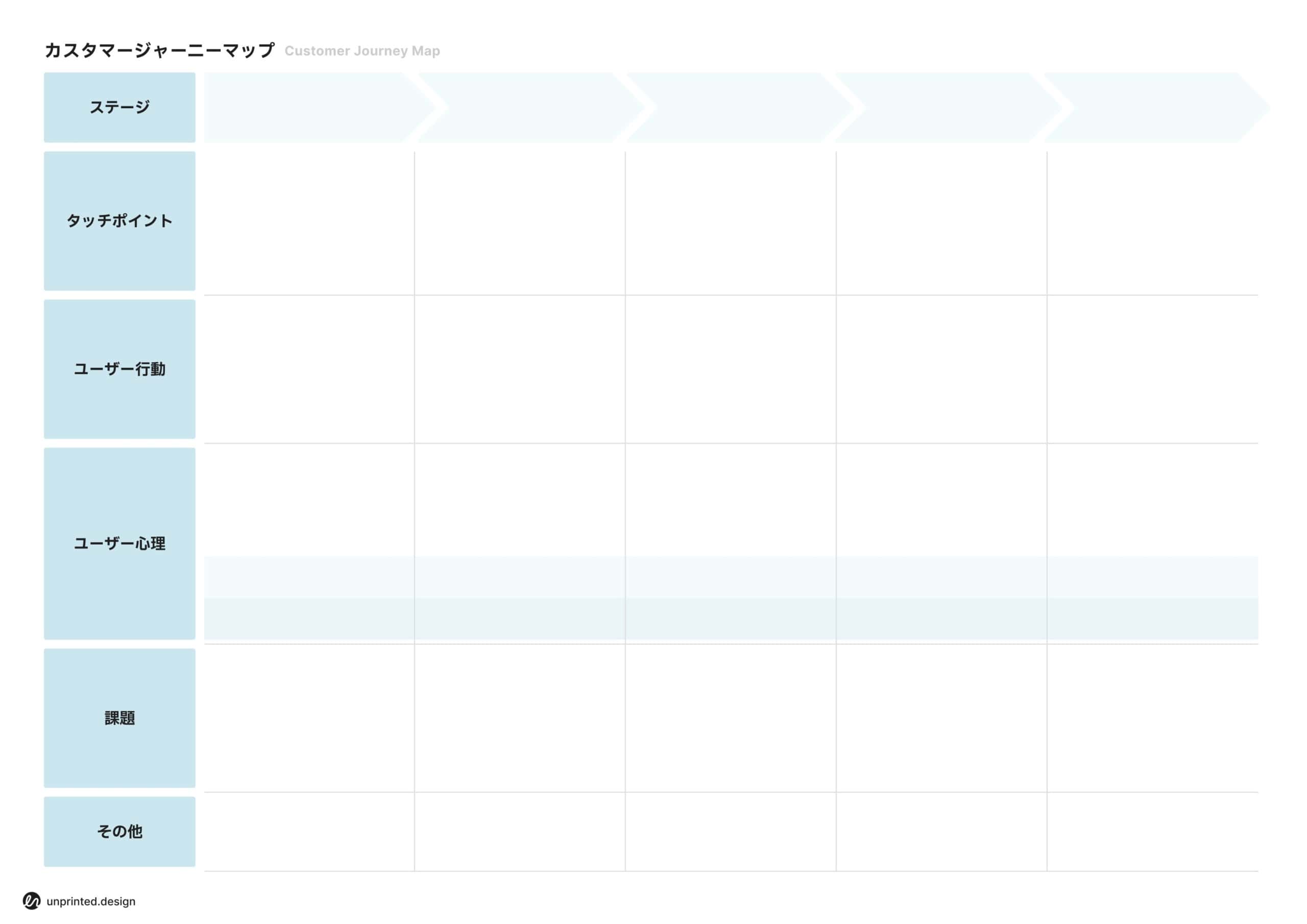 Free Download Customer Journey Map Free Download Customer Journey Map