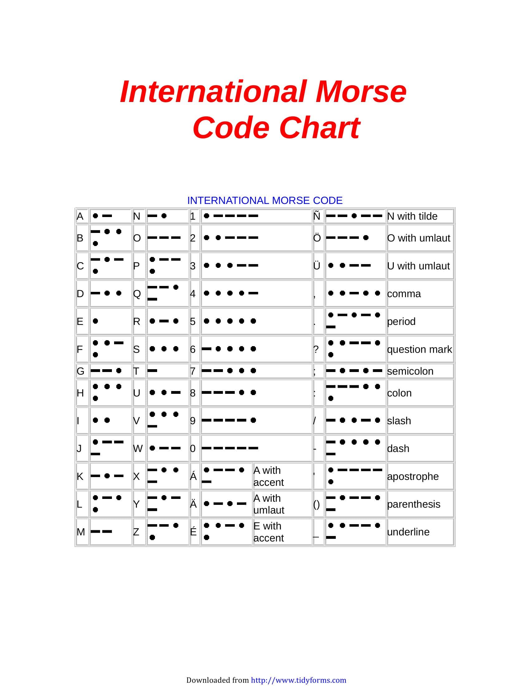 40 Free Printable Morse Code Charts Numbers Alphabet 