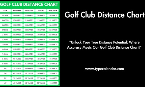 Free Printable Golf Club Distance Chart Templates [PDF]