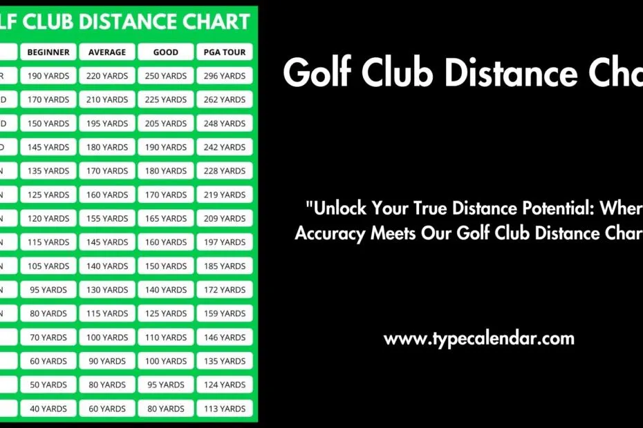 Golf Club Distance Chart