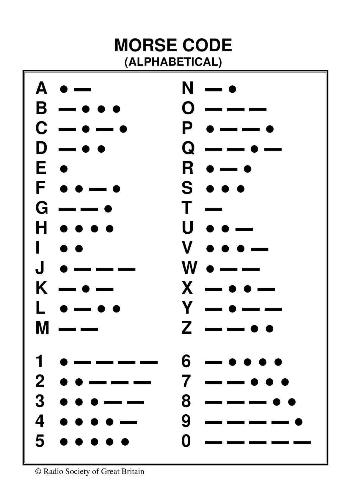 HD Morse Code Chart HD Morse Code Chart