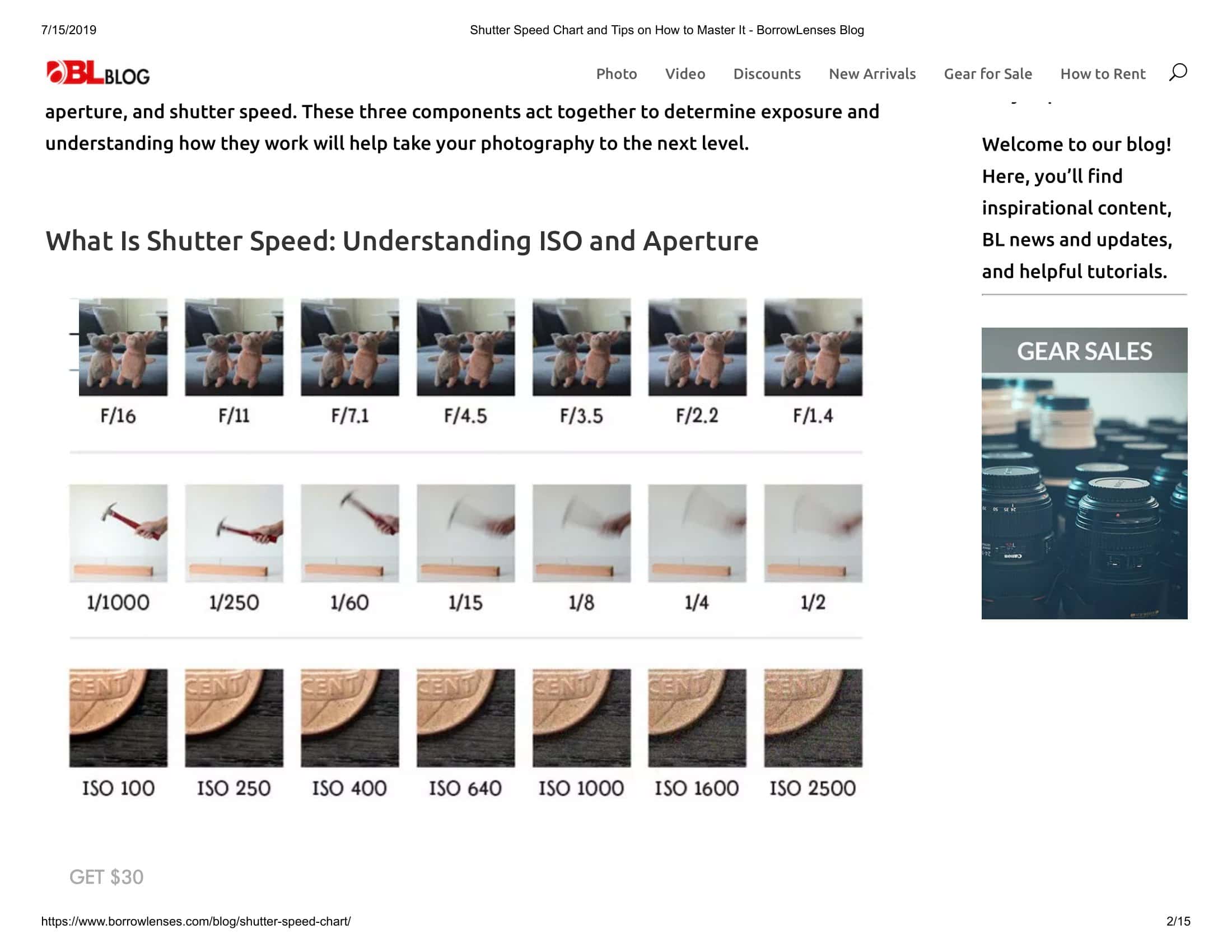 Free Printable Comprehensive Shutter Speed Chart For Perfect Photography