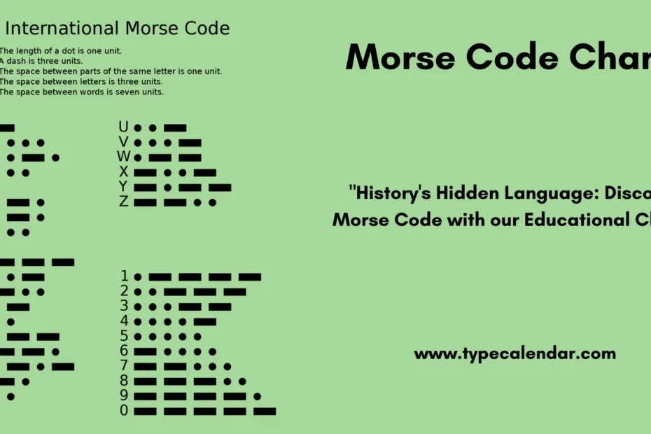 Morse Code Chart