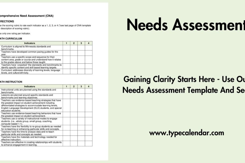 Needs Assessment
