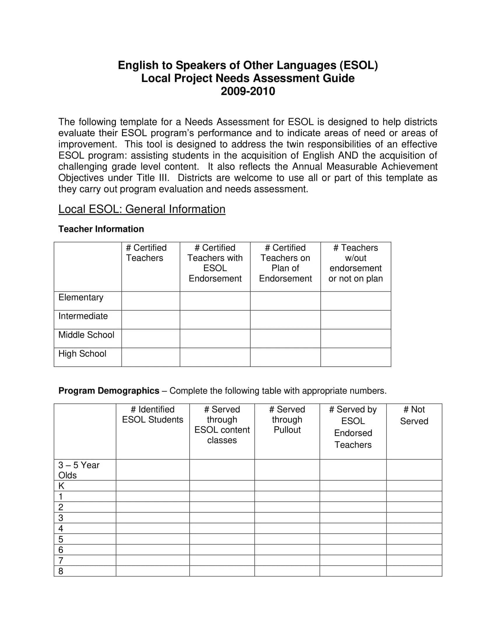 Needs Assessment PDF Download Needs Assessment PDF Download