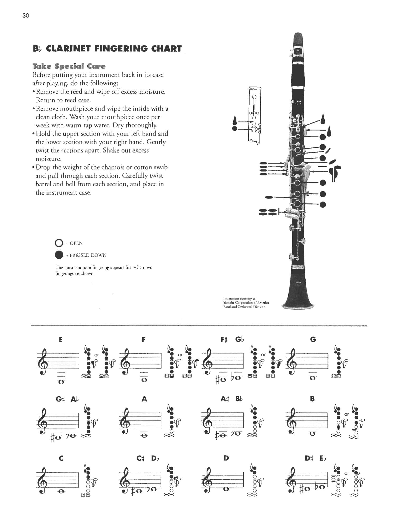 Free Printable Clarinet Fingering Charts PDF Altissimo Free Printable Clarinet Fingering Charts PDF Altissimo