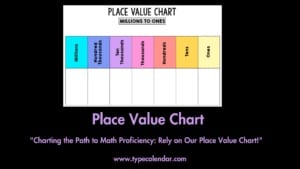 Free Printable Place Value Chart Templates [PDF] Decimal, Millions ...