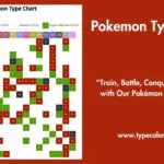 Pokémon type chart: strengths and weaknesses