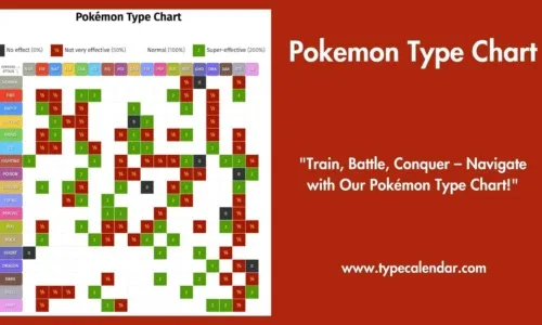 Free printable Pokemon Types and Weaknesses Charts