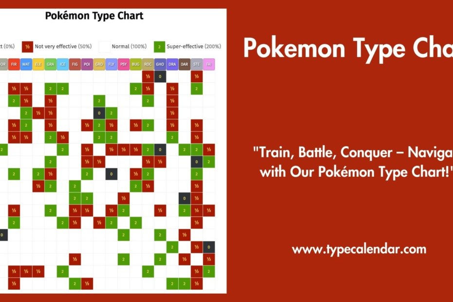 Pokémon type chart: strengths and weaknesses