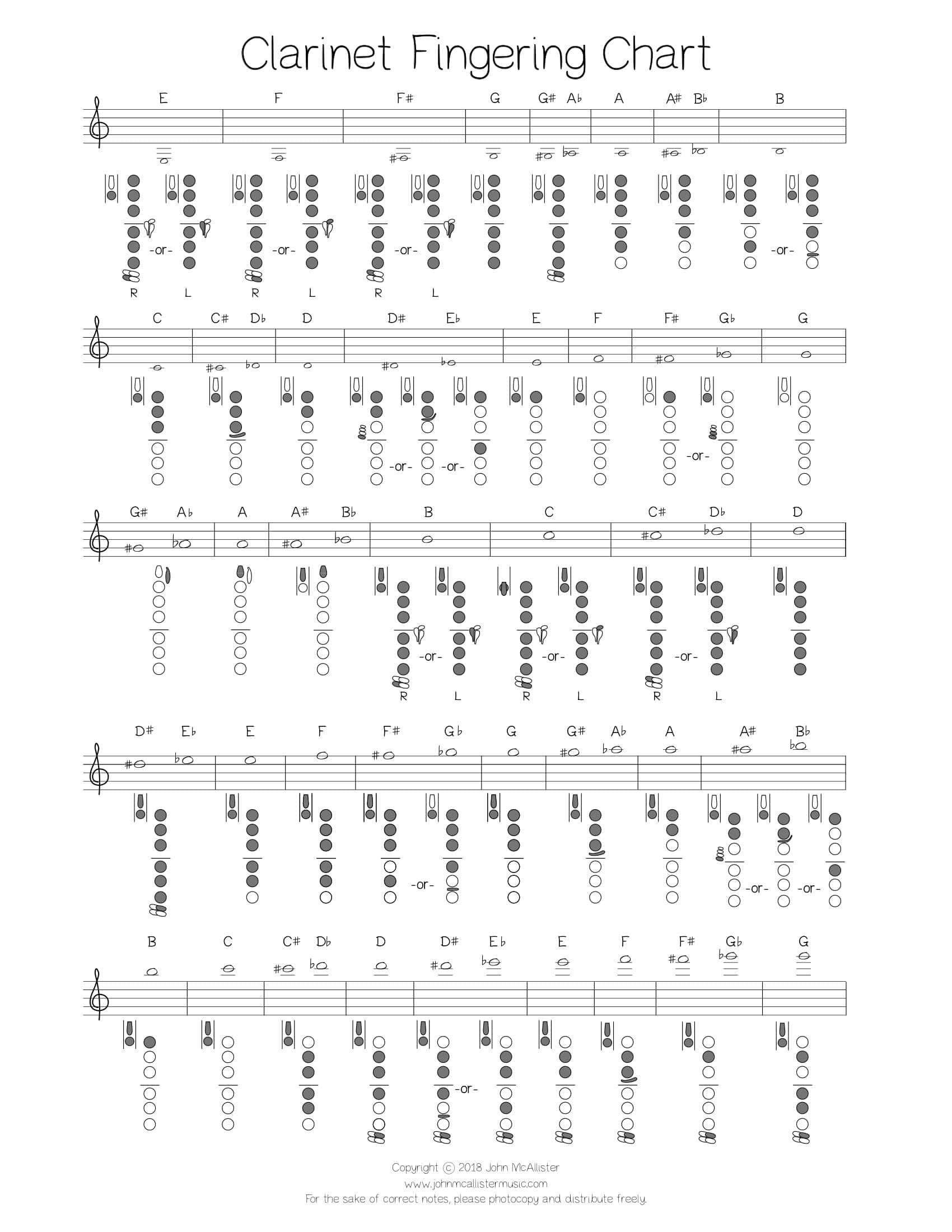 Free Printable Clarinet Fingering Charts PDF Altissimo Free Printable Clarinet Fingering Charts PDF Altissimo