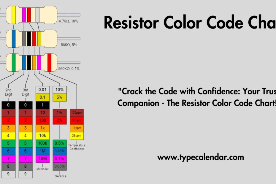 Resistor Color Code Chart
