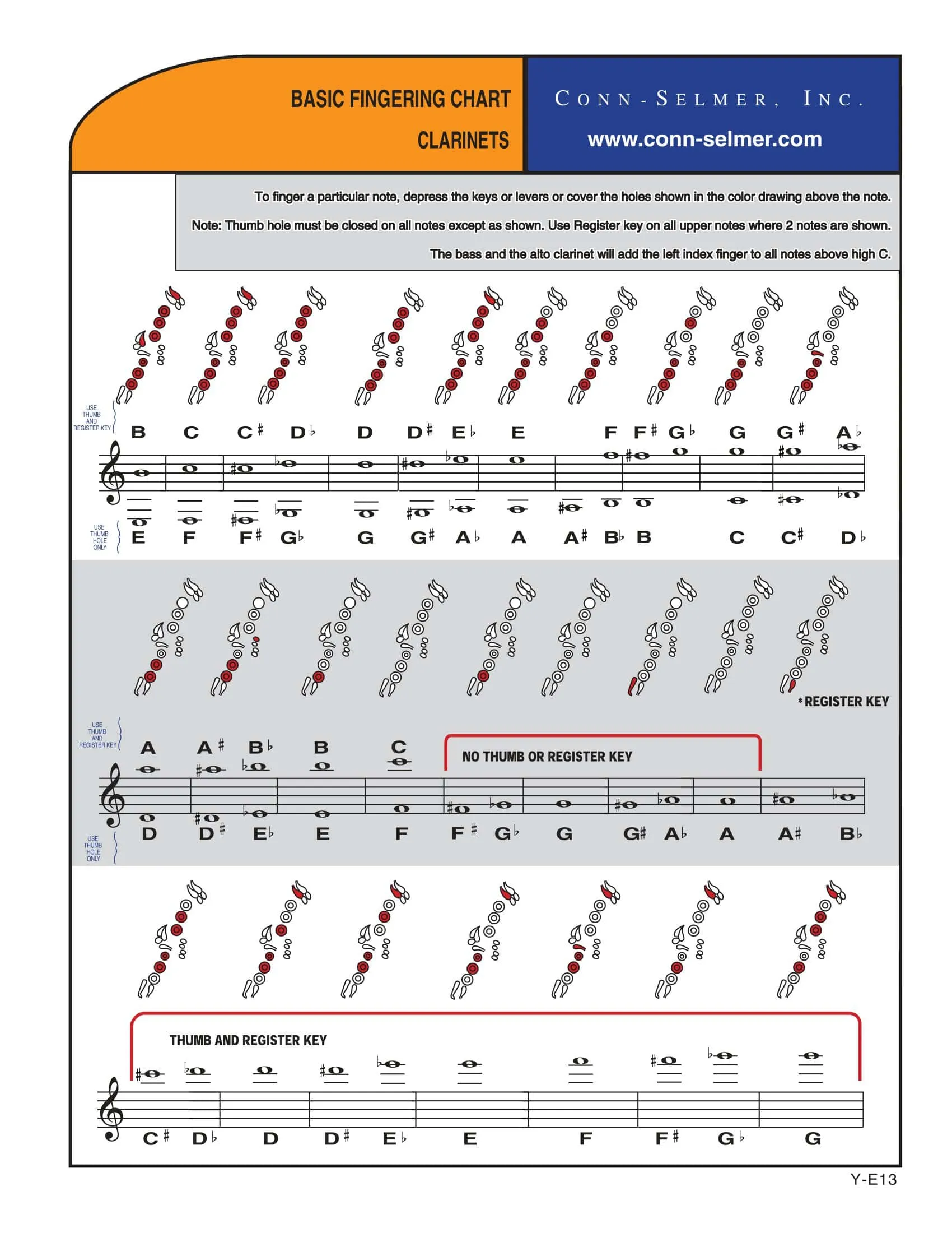Sample Clarinet Fingering Chart PDF Sample Clarinet Fingering Chart PDF