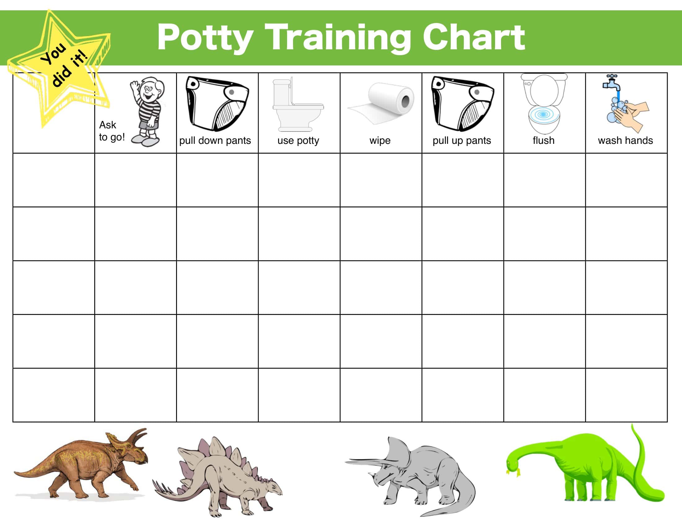 Sample Download Potty Training Chart Sample Download Potty Training Chart