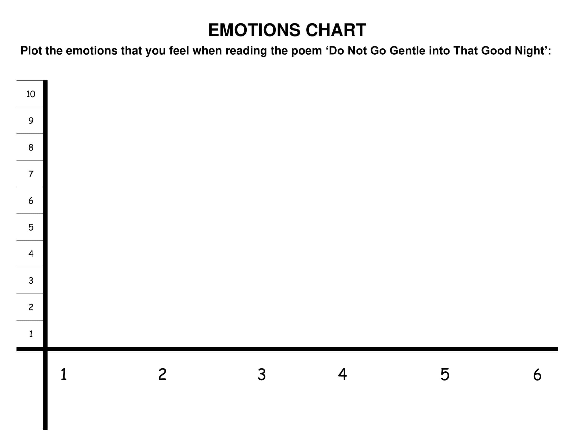 Free Printable Feelings Chart Templates Toddlers Kids Adults PDF Free Printable Feelings Chart Templates Toddlers Kids Adults PDF