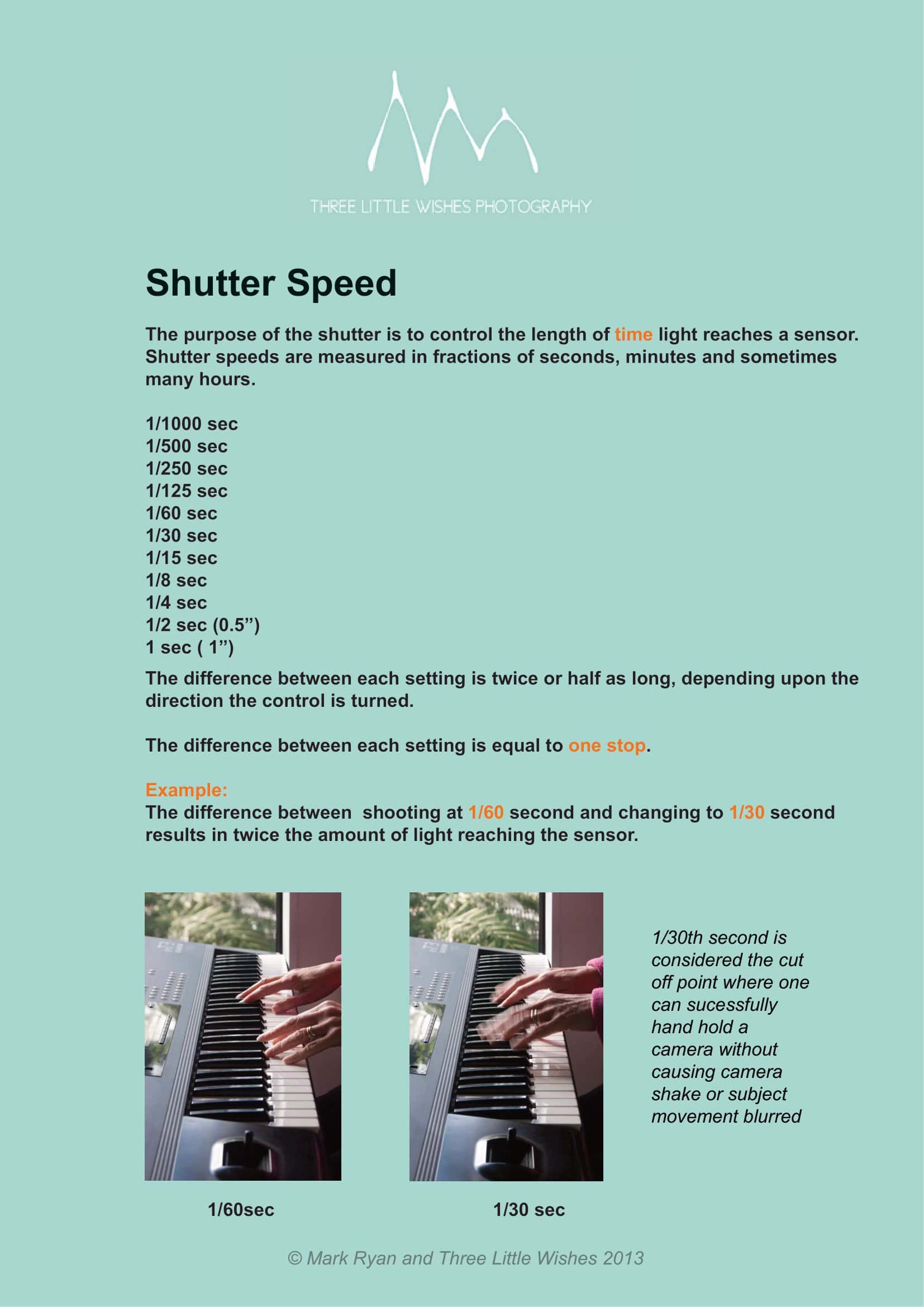 Free Printable Comprehensive Shutter Speed Chart For Perfect Photography
