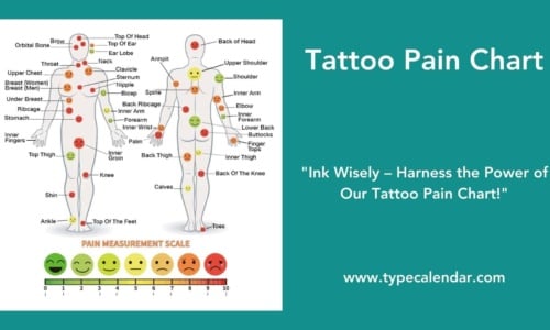 Free Printable Tattoo Pain Charts [1-10] for Female, Men / Chest, Leg, Ear, Wrist