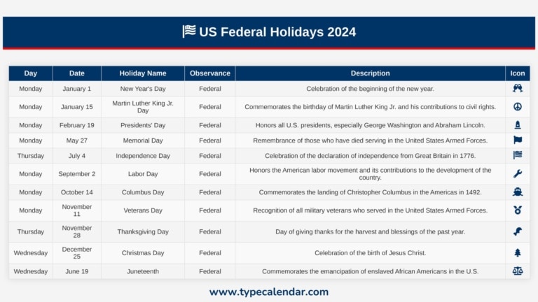 US Holidays 2024 Calendar Printable Federal Holidays 2024