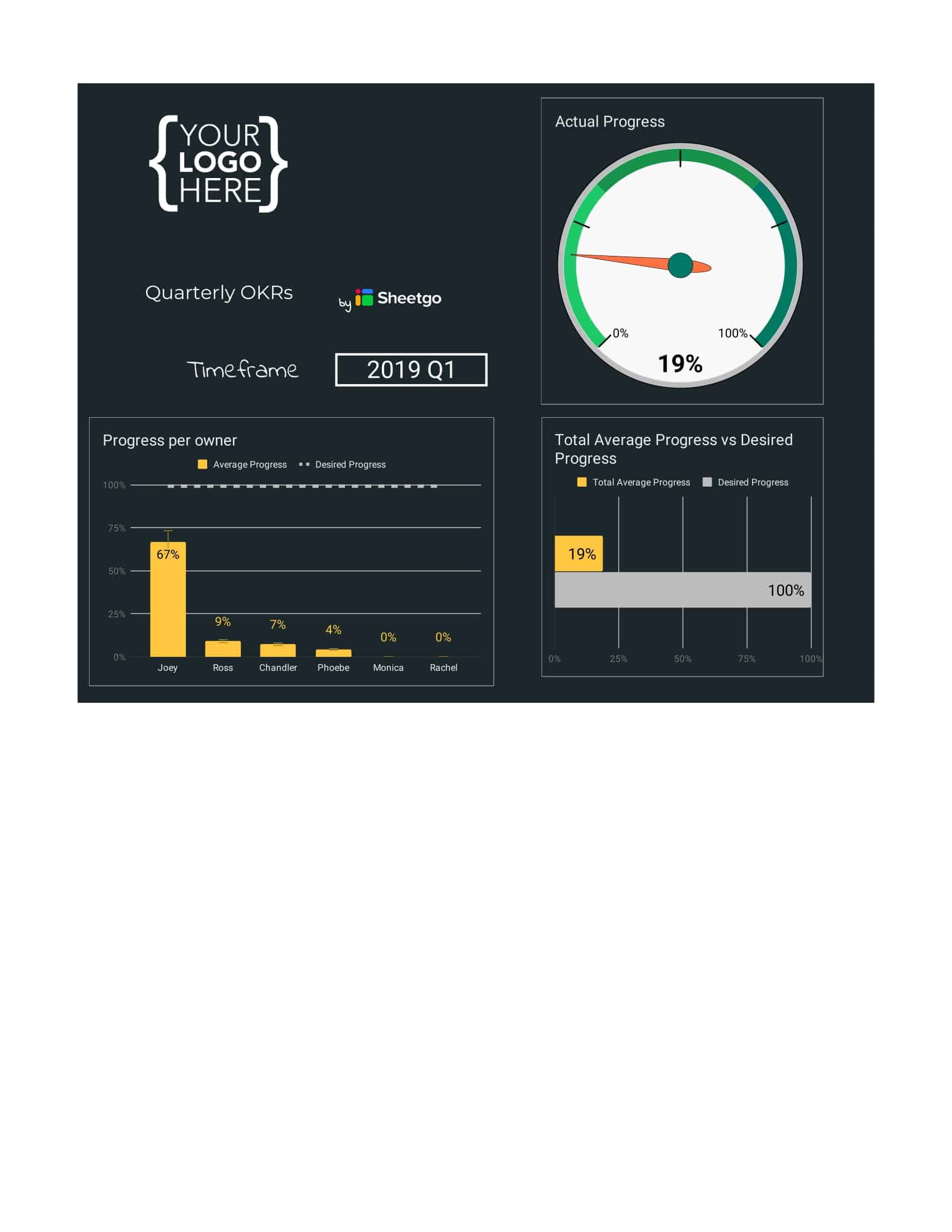 Editable Okr Template Editable Okr Template