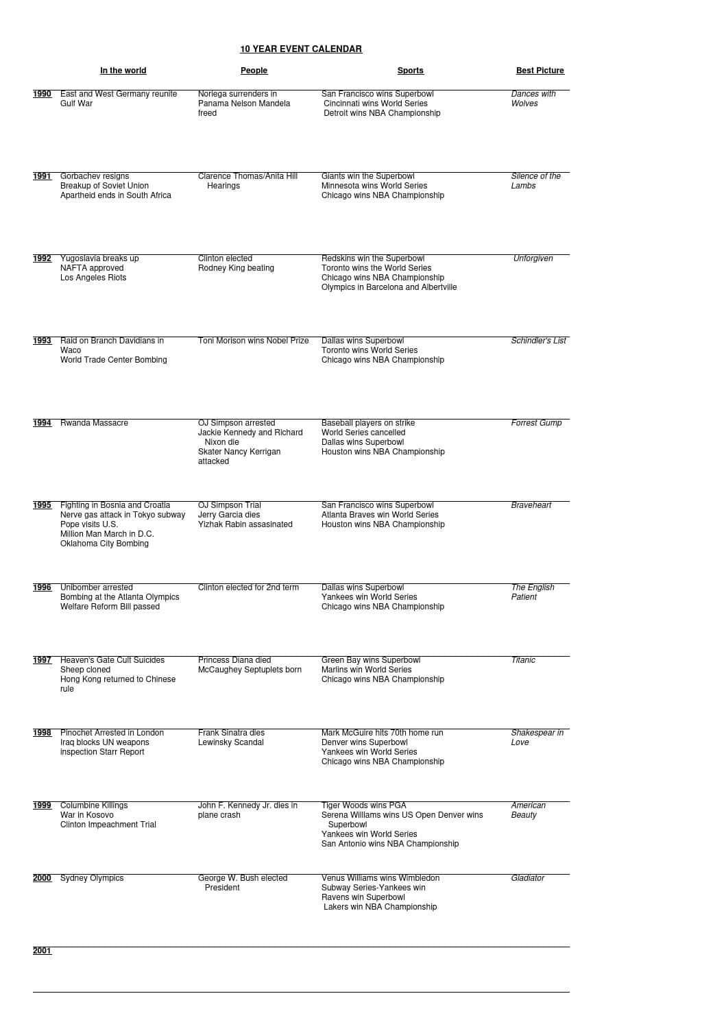 Event Calendar Template Powerpoint Event Calendar Template Powerpoint