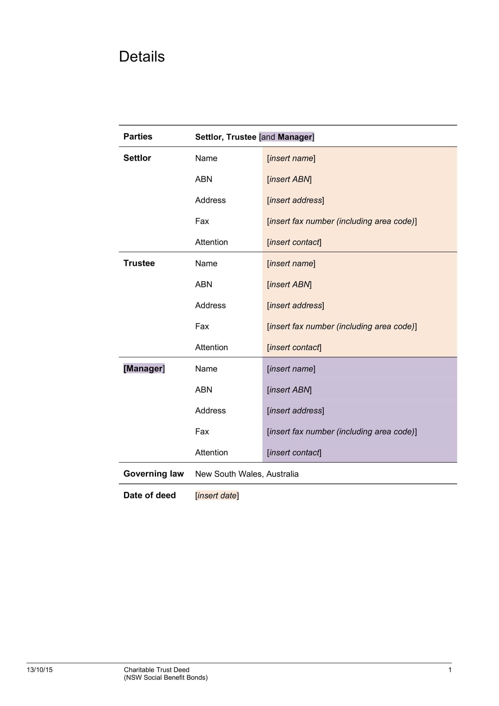 Free Deed Of Trust Form Free Deed Of Trust Form