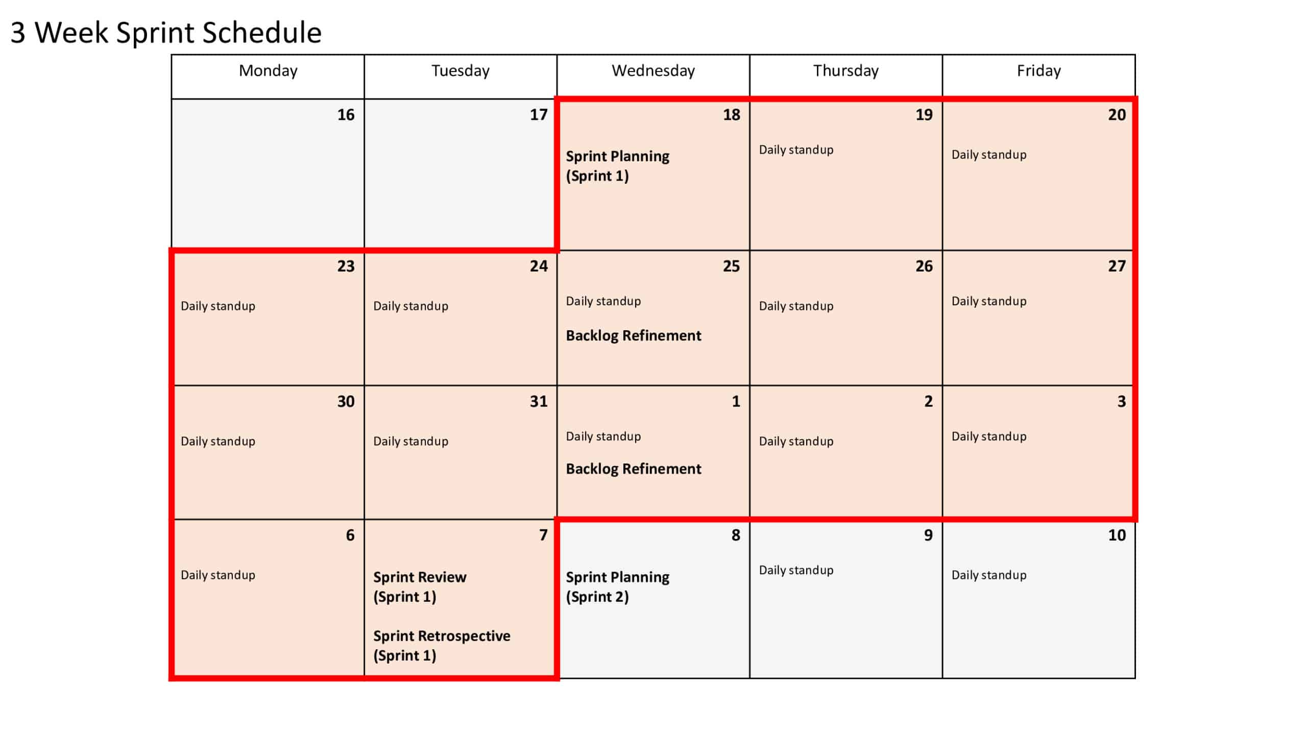 Free Doc Sprint Planning Template Free Doc Sprint Planning Template