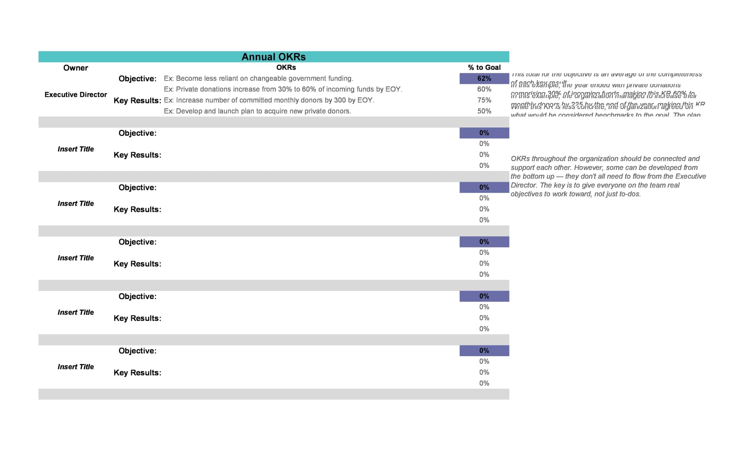 Okr Template Blank Okr Template Blank