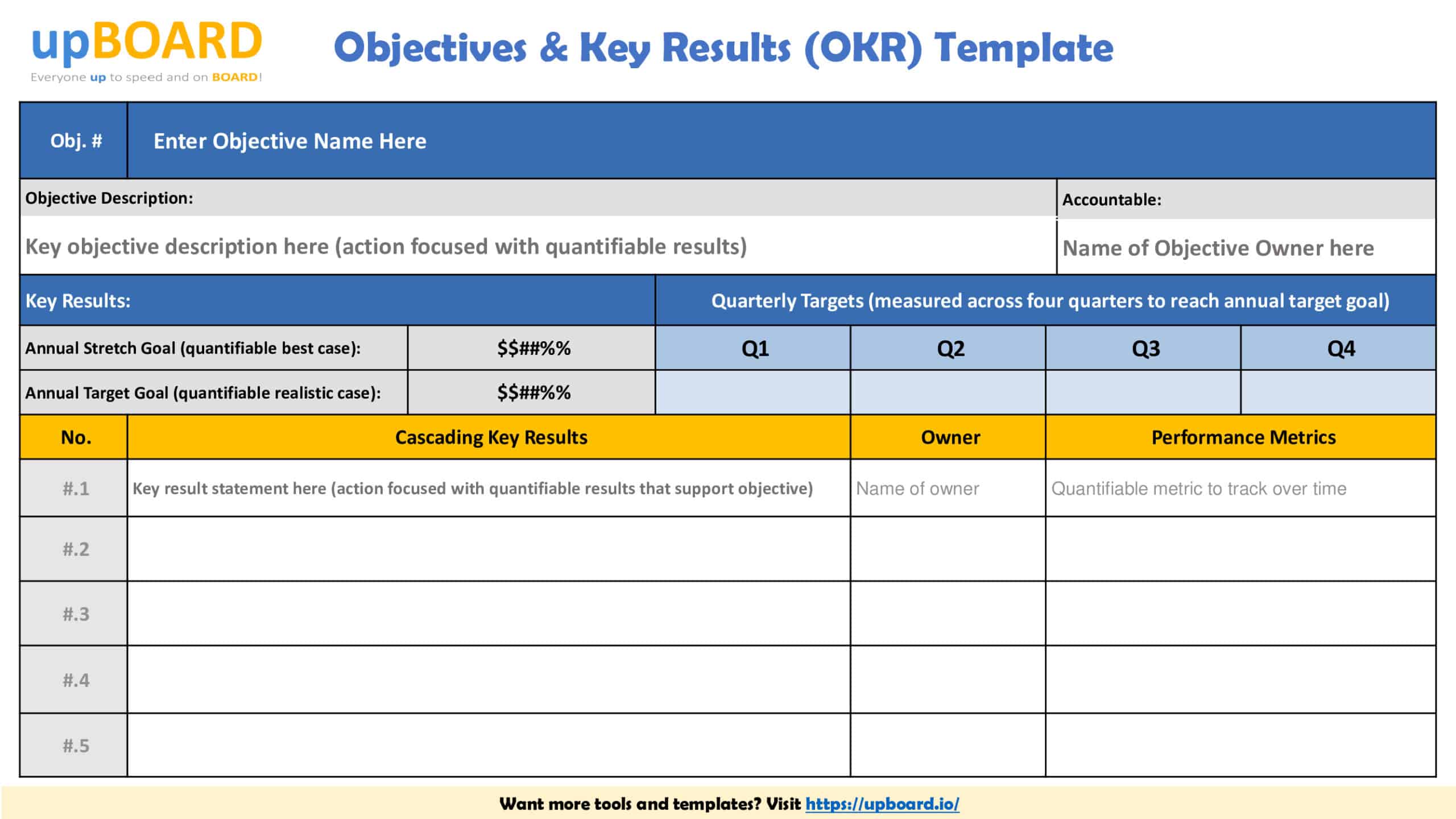 Okr Template Free Download Okr Template Free Download