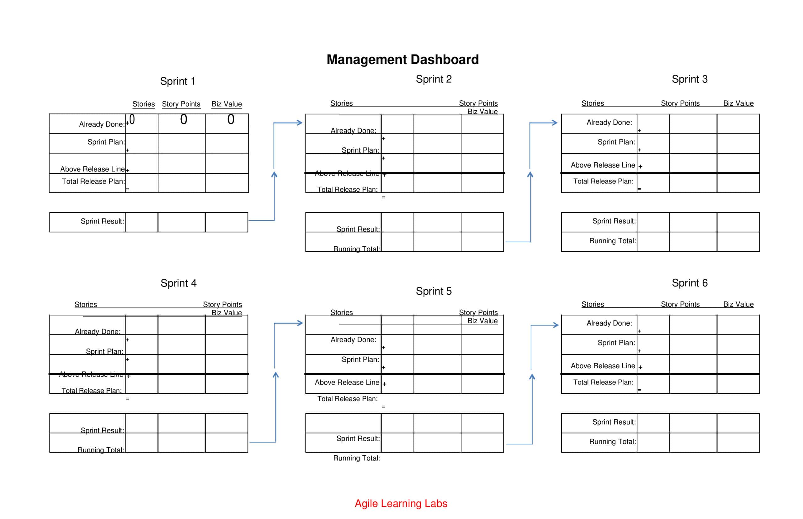Sample Sprint Planning Template Sample Sprint Planning Template