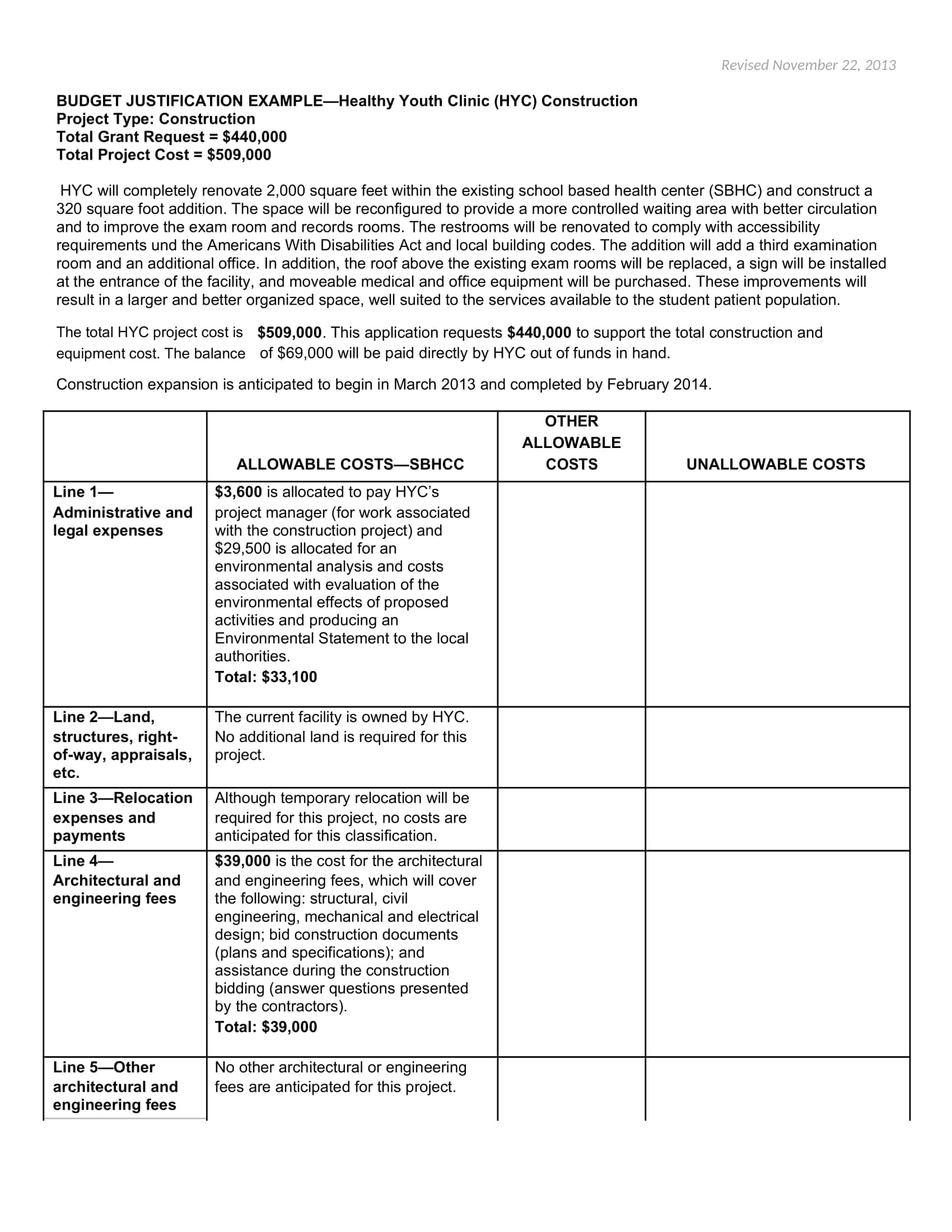 Construction Budget Doc Construction Budget Doc