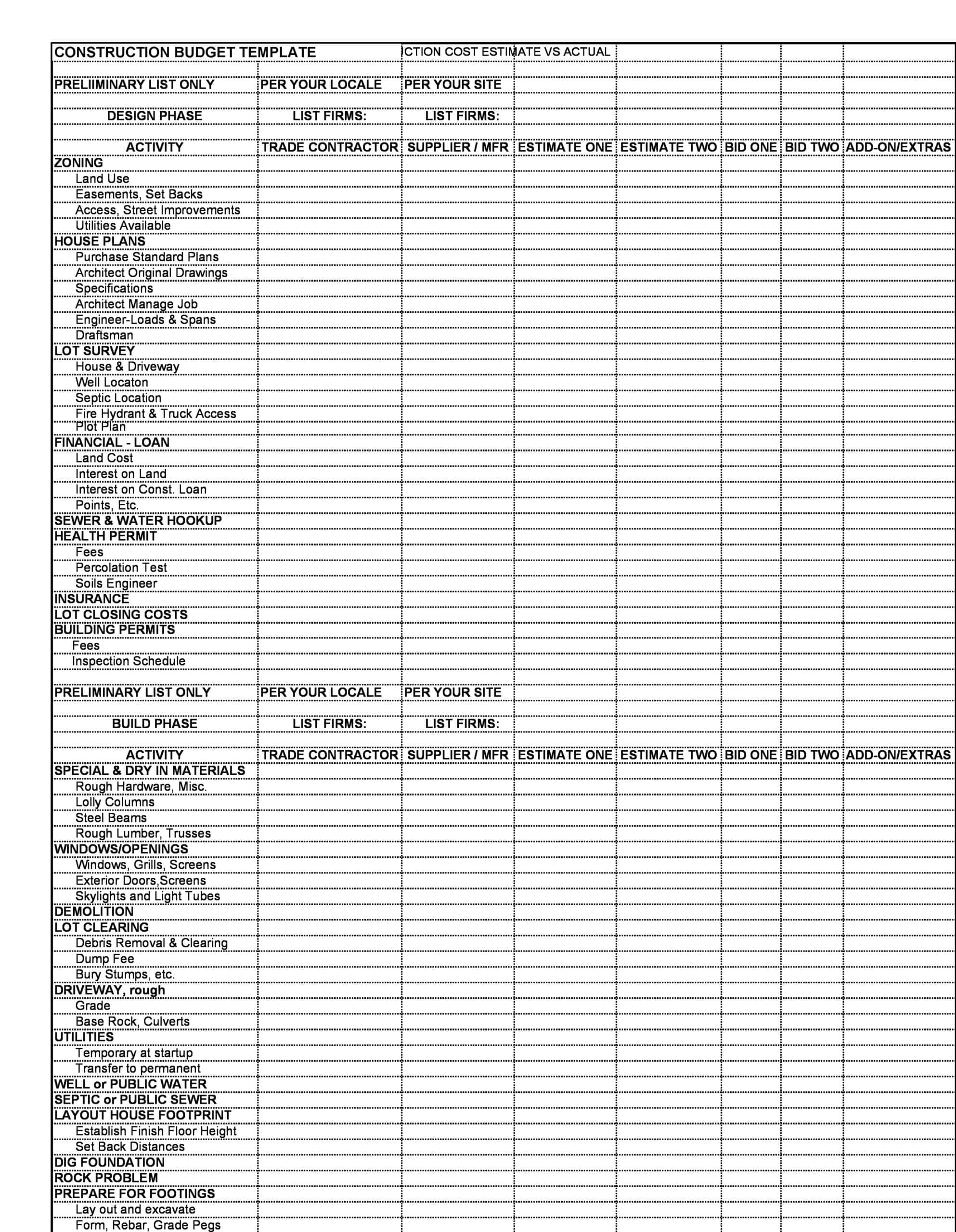 Construction Budget Free Construction Budget Free