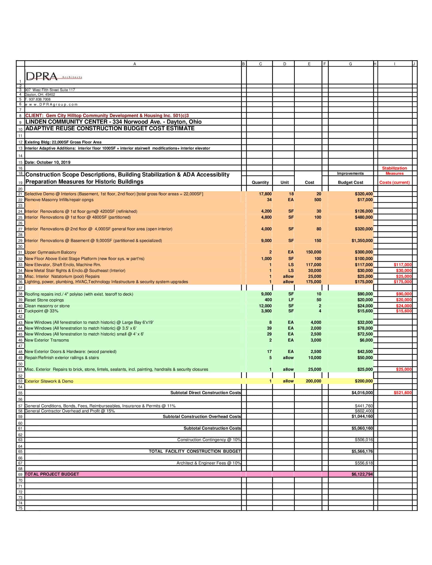 Doc Construction Budget Doc Construction Budget