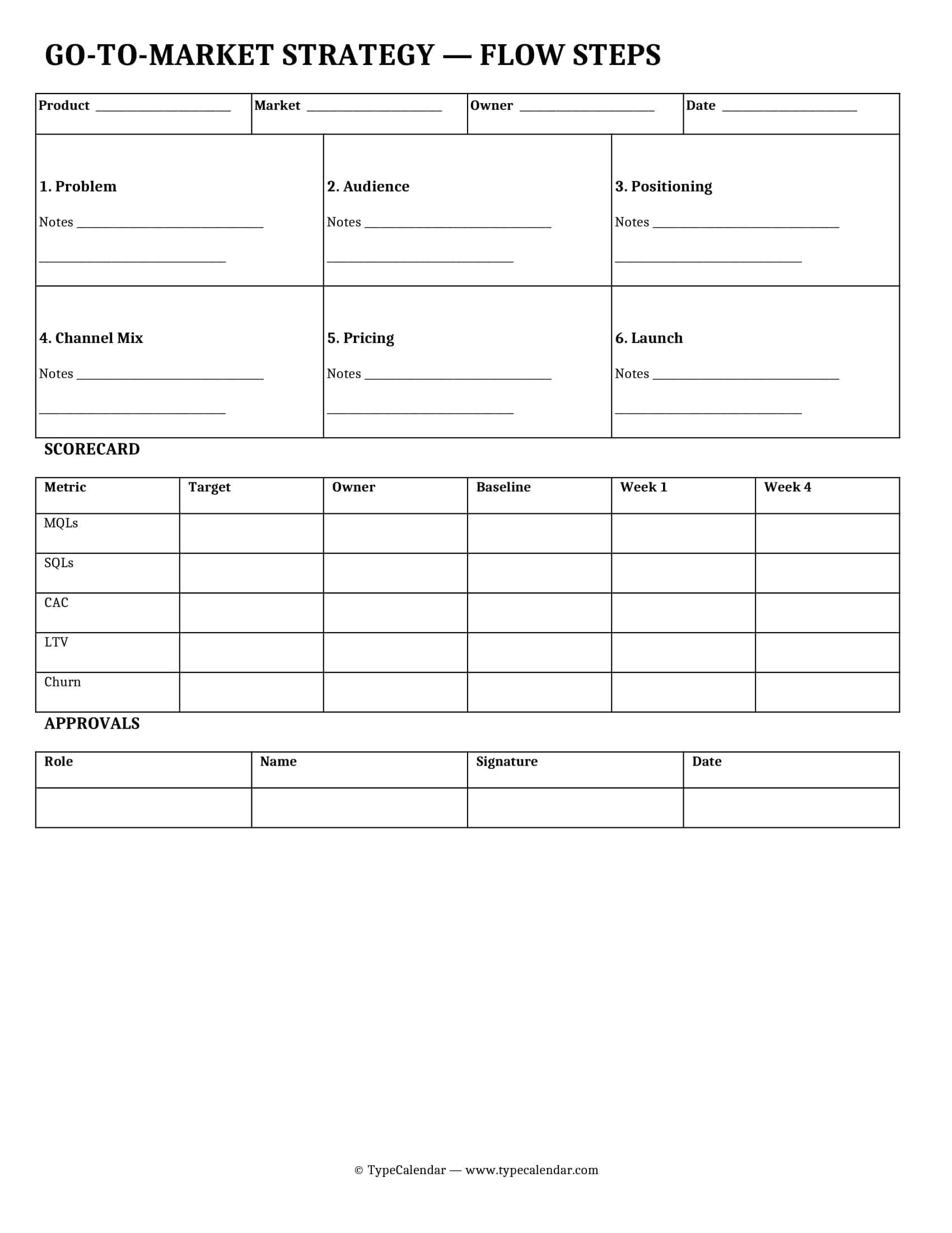 Doc Go To Market Strategy Template Doc Go To Market Strategy Template