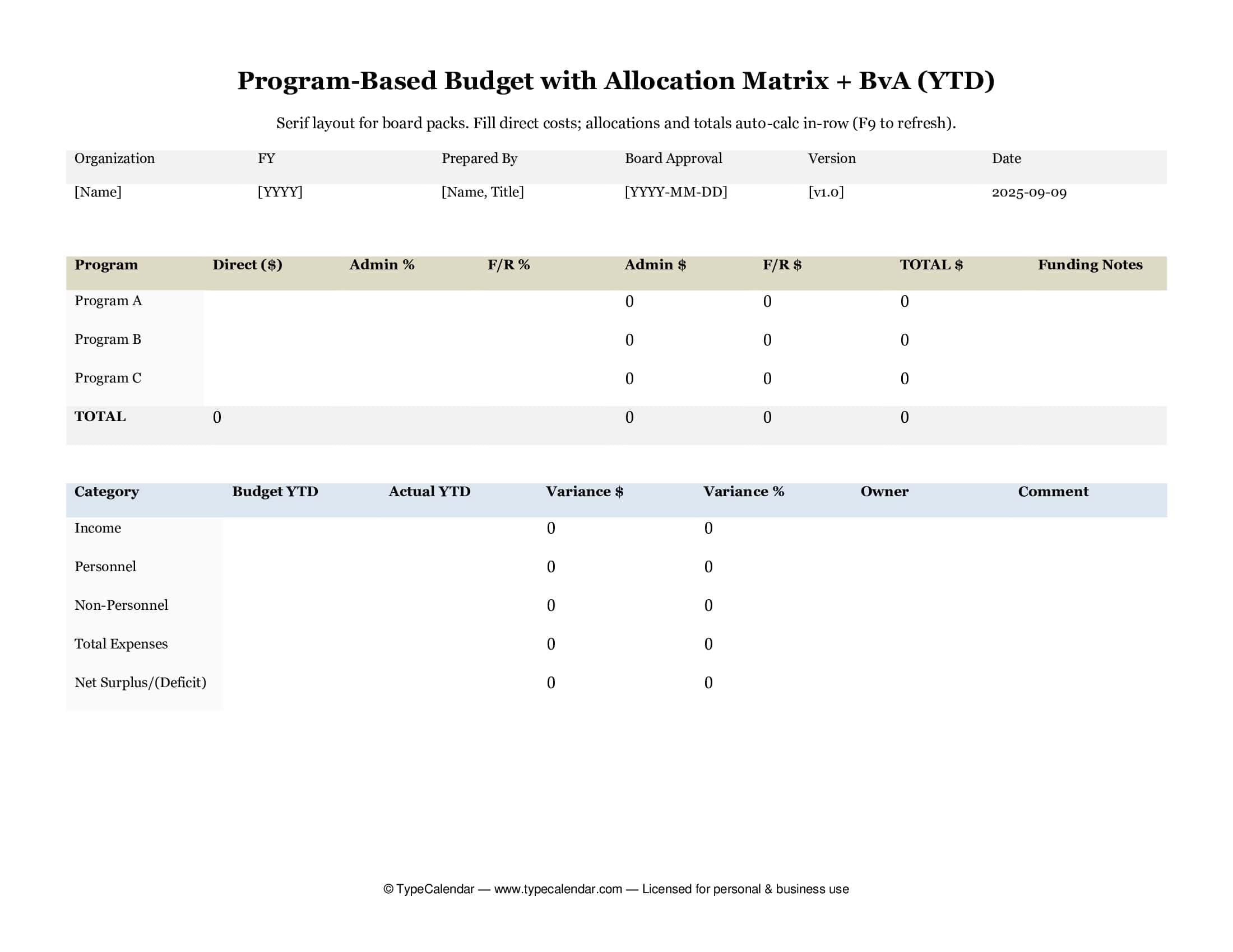 Doc Template Nonprofit Budget Doc Template Nonprofit Budget