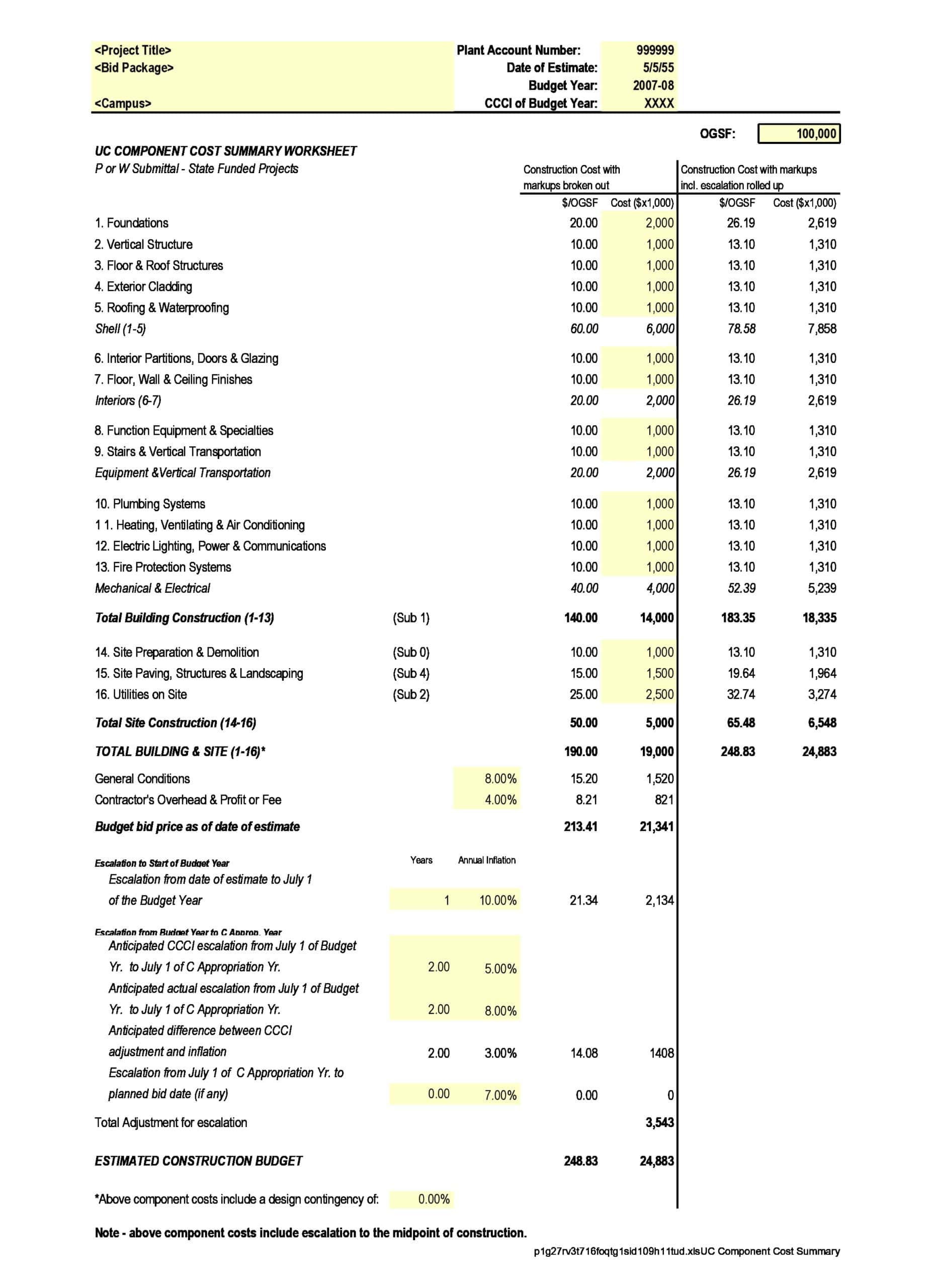 Download Construction Budget Download Construction Budget