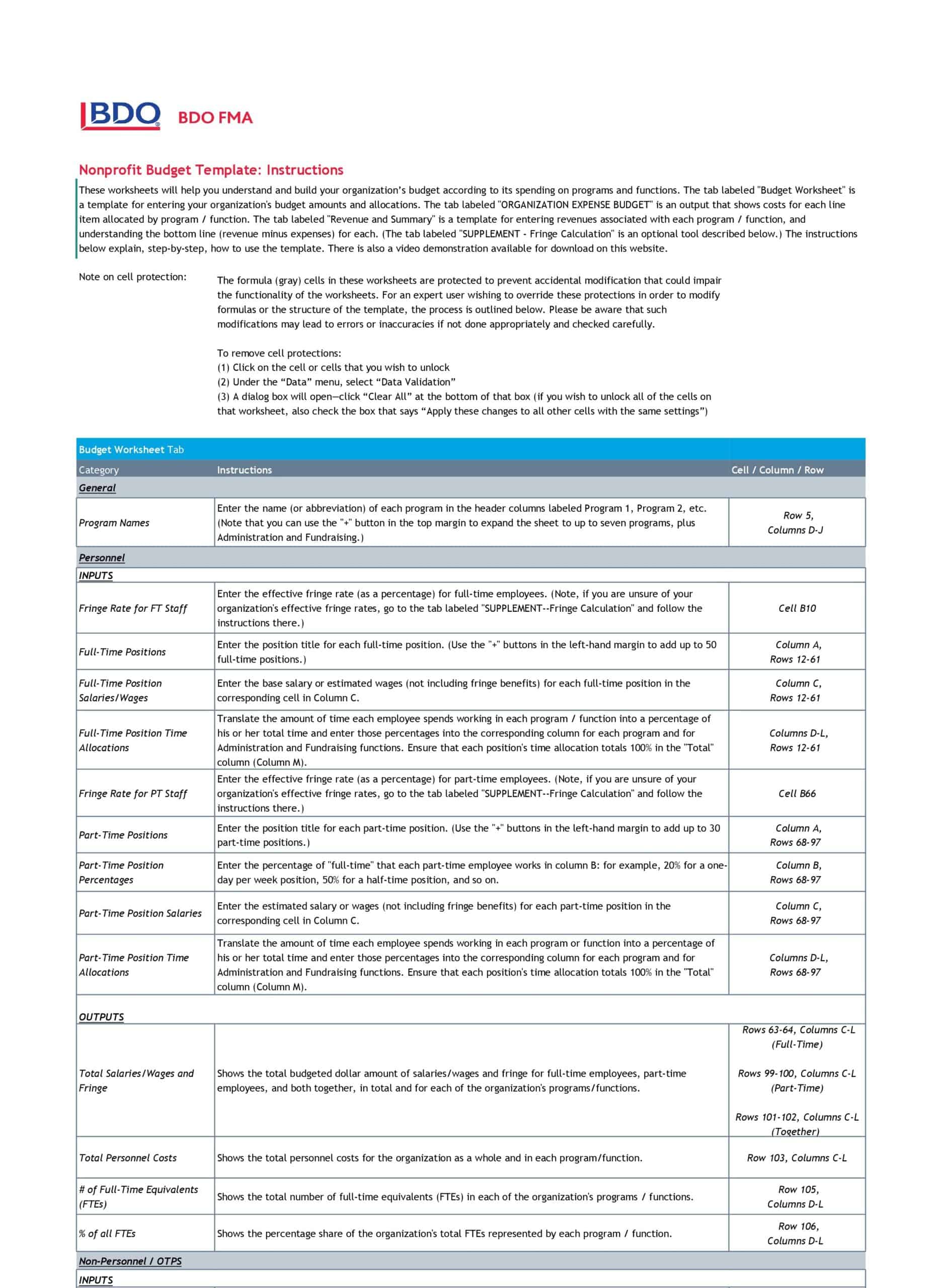 Download Nonprofit Budget Download Nonprofit Budget