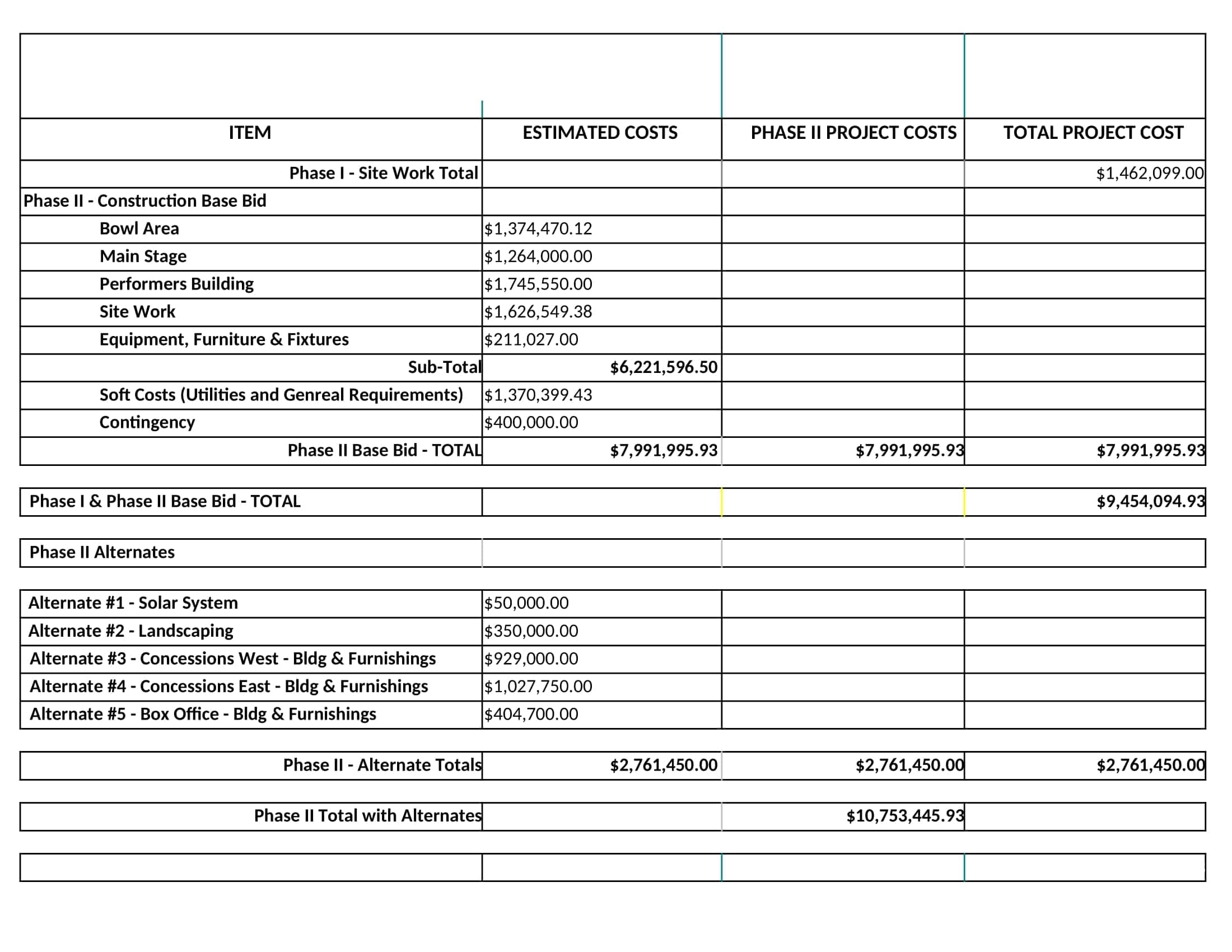 Download Word Construction Budget Download Word Construction Budget