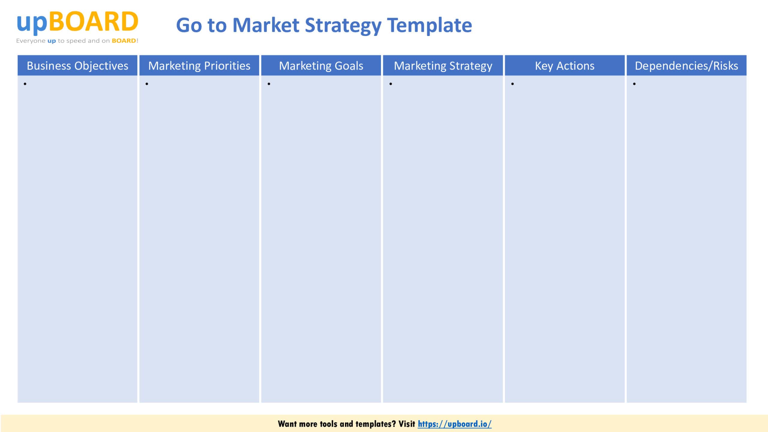 Editable Go To Market Strategy Template Editable Go To Market Strategy Template