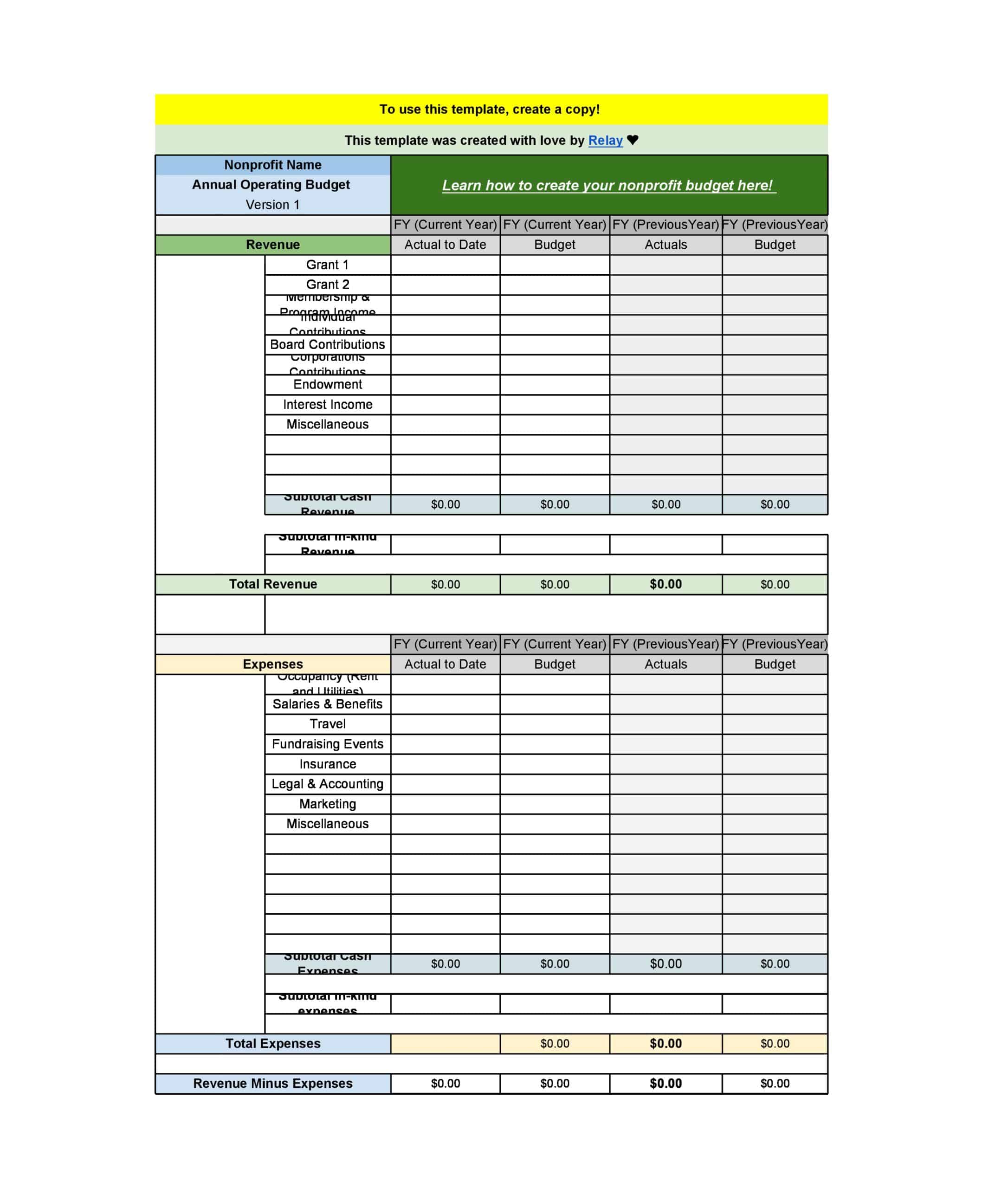Editable Nonprofit Budget Editable Nonprofit Budget