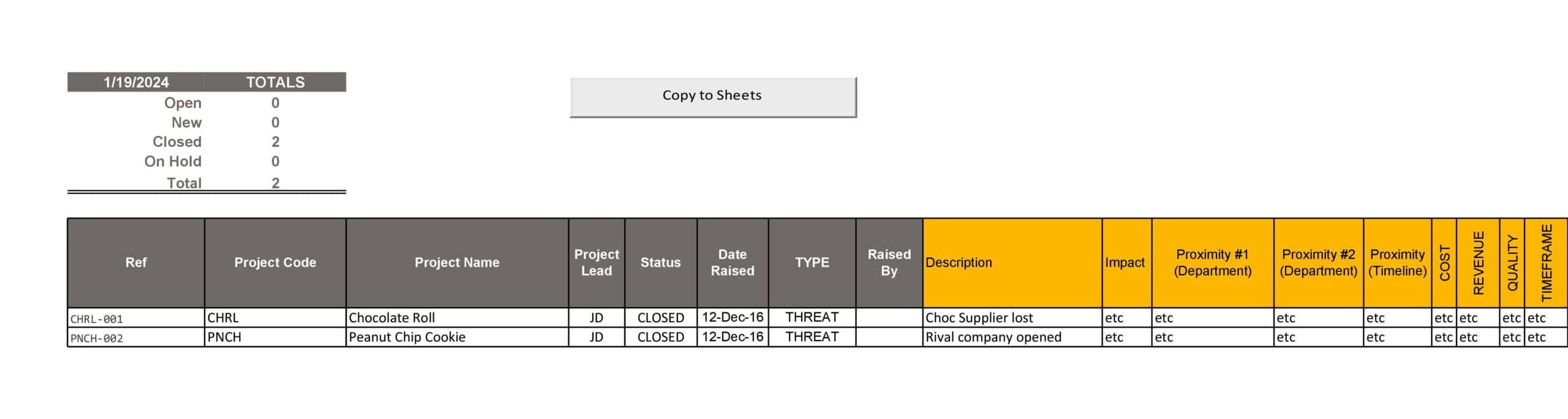 Editable Raid Log Word Template Editable Raid Log Word Template
