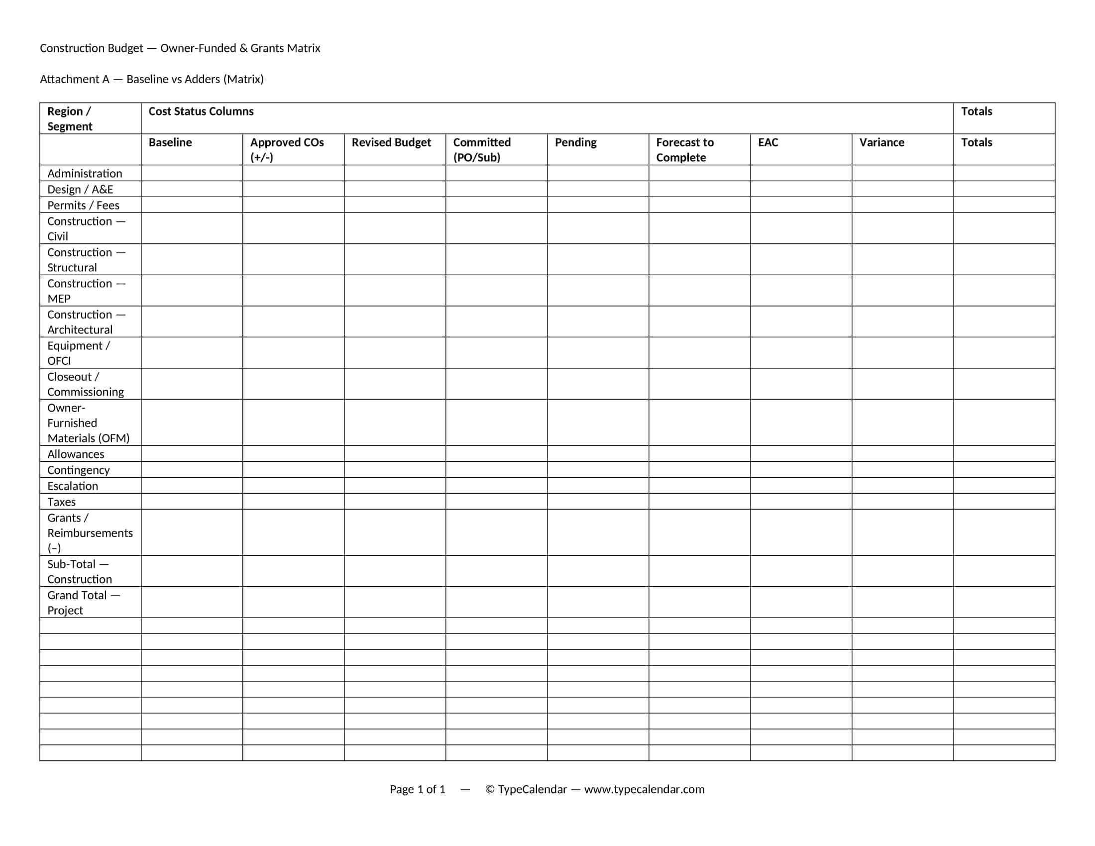 Editable Word Construction Budget Editable Word Construction Budget